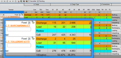 voyage results